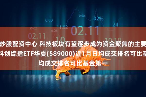 炒股配资中心 科技板块有望逐步成为资金聚焦的主要方向，科创综指ETF华夏(589000)近1月日均成交排名可比基金第一